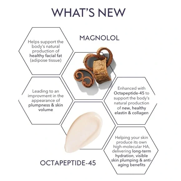 Alastin Restorative Skin Complex - Picture 2 of 3